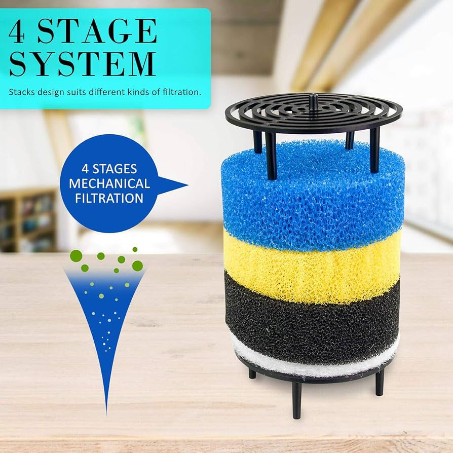 Canister Filter (Sunsun HW-603B) - Image 3